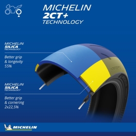 Michelin Power GP2 180/55 ZR 17 73(W) TL Rear