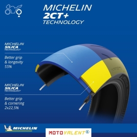 Michelin Power GP2 190/50 ZR 17 73(W) TL Rear